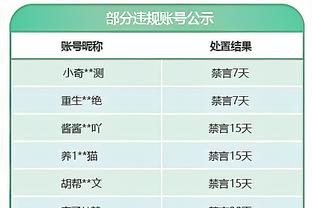 小佩顿谈布伦森：他非常灵活 防守他时一碰就会被吹犯规